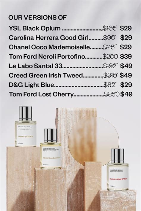 dossier perfumes official